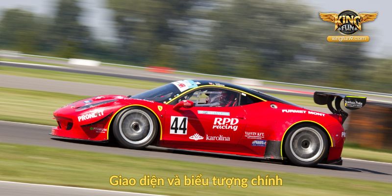 Giao diện và biểu tượng chính